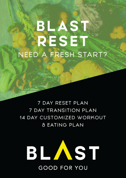 4-Week Reset | Customised Eating & Training Plan